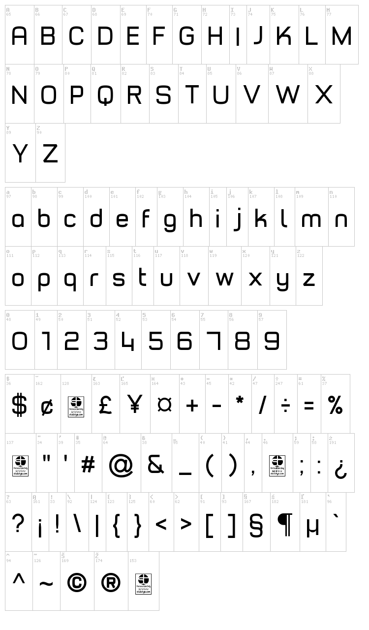 Typo Style font map